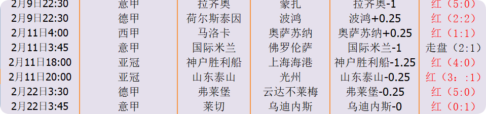 QQ20250224-113005.png