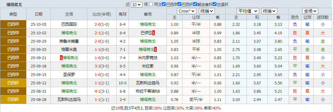 QQ20251015-150016.png