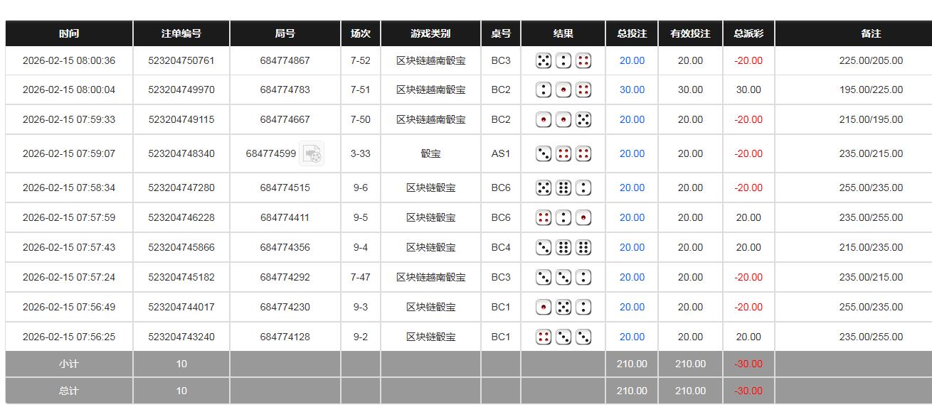 360截图20260215200356450.jpg