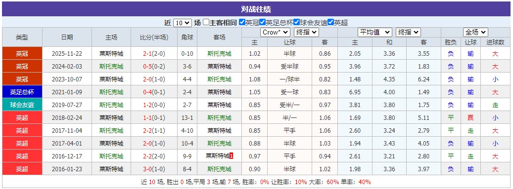 360截图20260221064333399.jpg