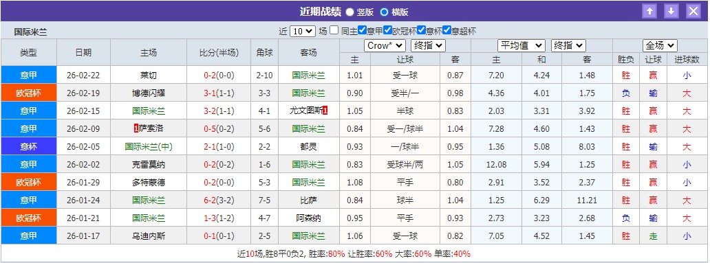 360截图20260224062908389.jpg