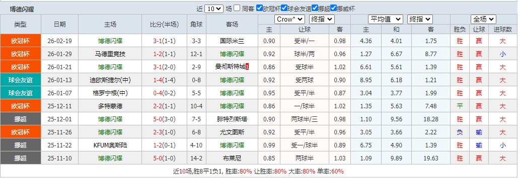 360截图20260224063047509.jpg