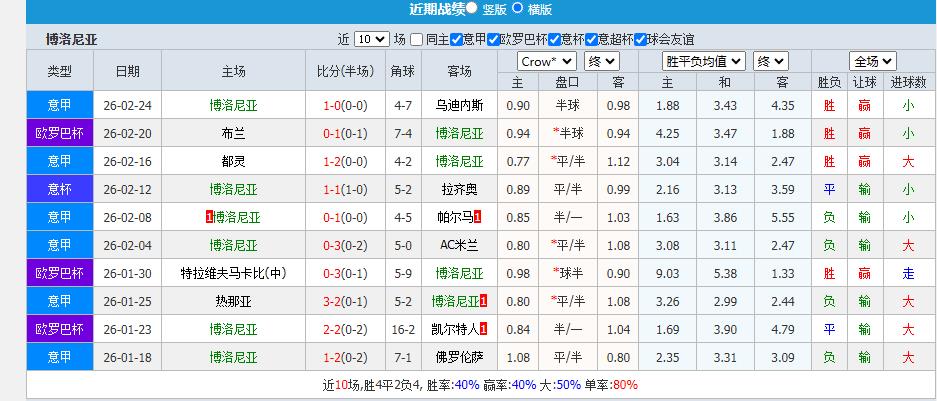 360截图20260226155659540.jpg