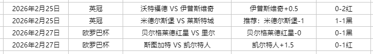 QQ20260227-200247.png