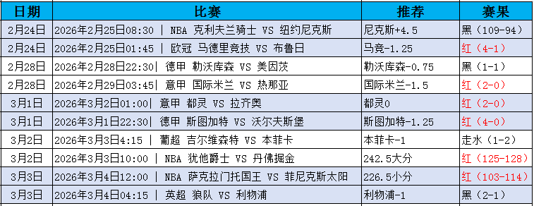 QQ20260304-191212.jpg