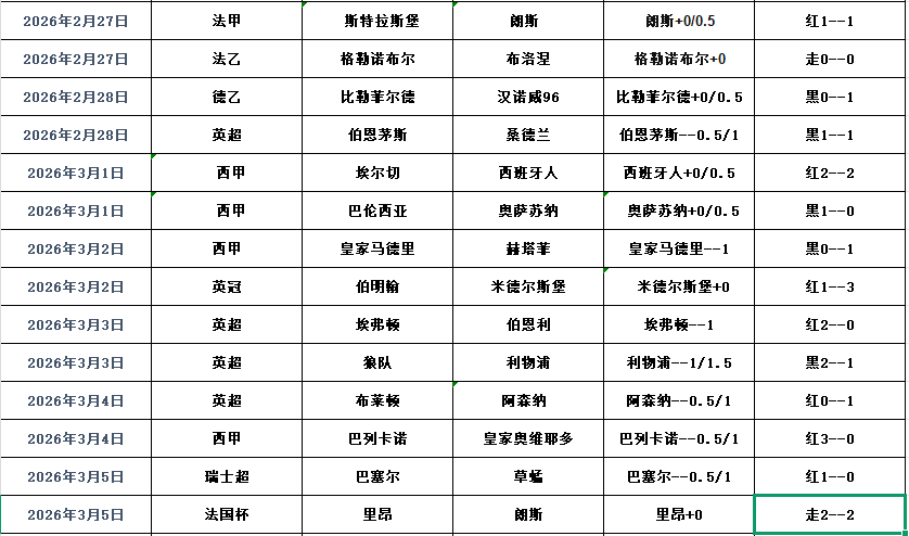 QQ浏览器截图20260306101452.png
