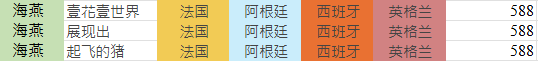 四强-海燕.png